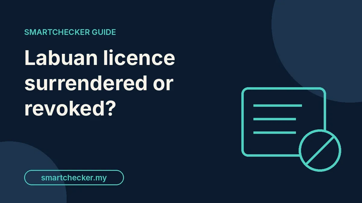 Navy cover with the headline 'Labuan licence surrendered or revoked?' and a teal licence card icon with a no-entry sign.