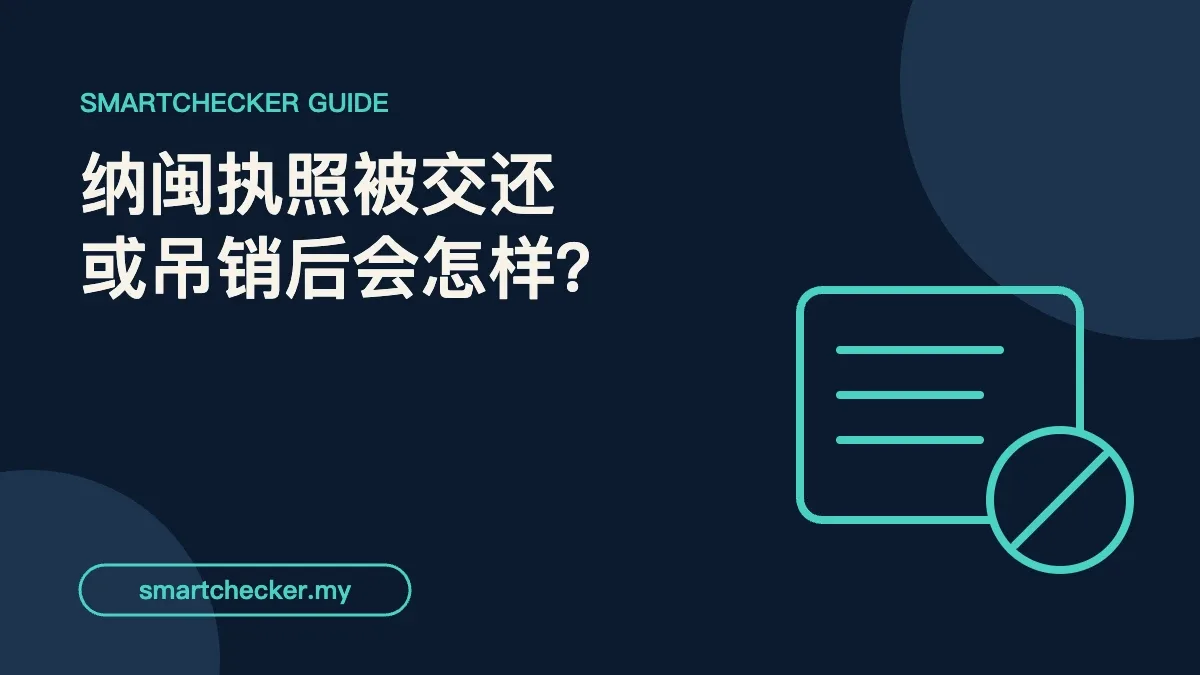 深蓝色封面,标题为“纳闽执照被交还或吊销后会怎样?”,右侧是带禁止符号的青绿色执照图标。